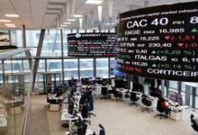 الأسواق الأوروبية تسجل ارتفاعات قياسية بدعم البنوك والتكنولوجيا