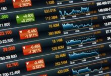 أرباح الشركات الكورية المدرجة بالبورصة تقفز إلى 195.2 مليار دولار خلال النصف الأول