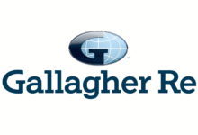 Gallagher Re: رأس المال البديل لإعادة التأمين يقفز إلى 147 مليار دولار