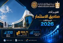 الرقابة المالية: صافي أصول صناديق الاستثمار يتجاوز 504 مليارات جنيه بنهاية سبتمبر 2026