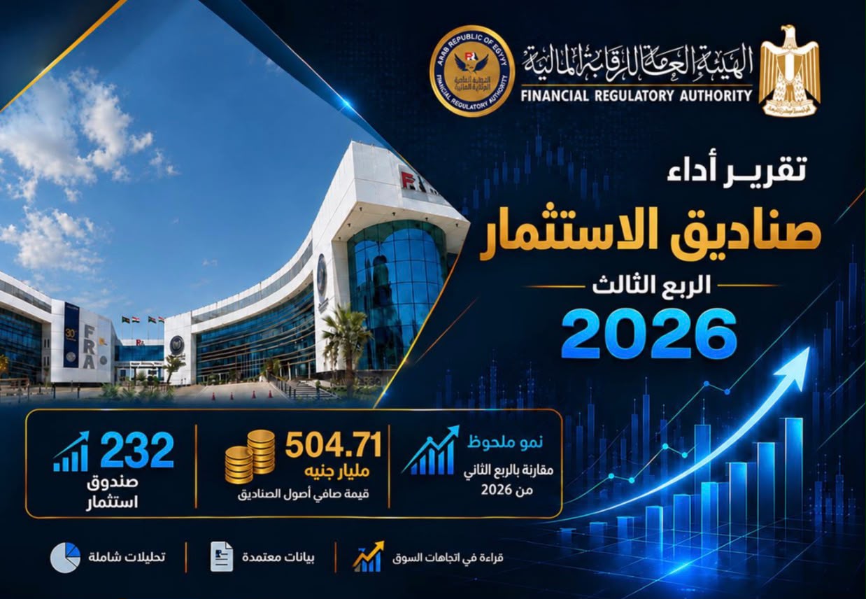 الرقابة المالية: صافي أصول صناديق الاستثمار يتجاوز 504 مليارات جنيه بنهاية سبتمبر 2026